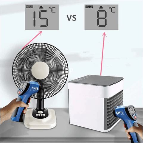 Mini Aire Acondicionado Portátil - Artic Air™